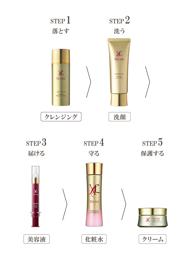 エックスリュークス スキンケア お手入れ