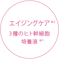 エイジングケア※1 3種のヒト幹細胞培養液※2