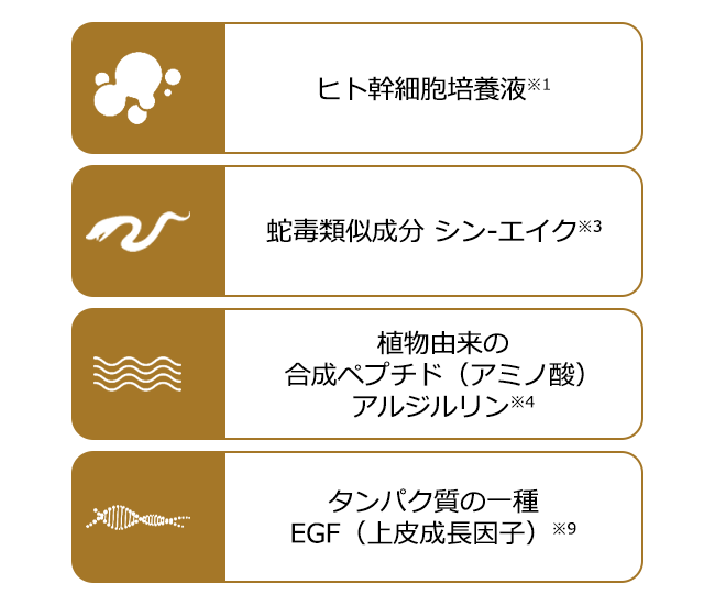 ふっくらハリ・ツヤを与え、なめらかに整える
