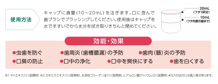 キャップに適量（10～20mL）を注ぎます。口に含んで歯ブラシでブラッシングしてください。使用後はキャップを水ですすいでから水分を拭き取りきちんと閉めてください。