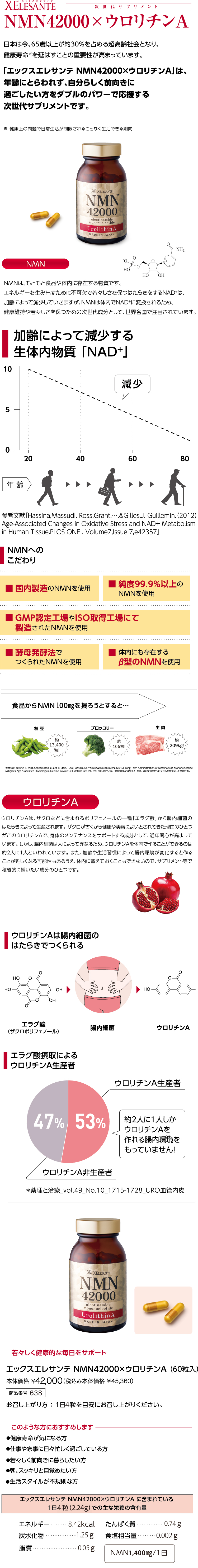 エックスエレサンテNMN42000 × ウロリチンA
