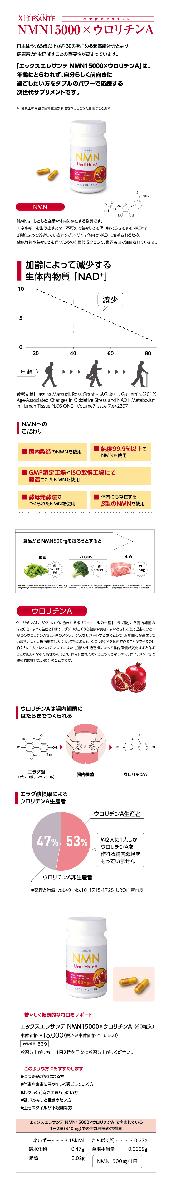 エックスエレサンテNMN15000 × ウロリチンA