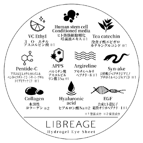 LIBREAGE リブラージュ ハイドロゲルアイシート 5028 ヒト幹細胞培養液 エイジングケア EGF ヒアルロン酸 