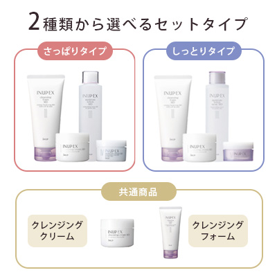 【定番セレクトシリーズ】医薬部外品 インナップEX スキンケアセット（さっぱり／しっとり) 31207 31208 敏感肌 フルライン 高保湿 化粧品セット 乾燥肌 肌荒れ対策 基礎化粧品 弱酸性